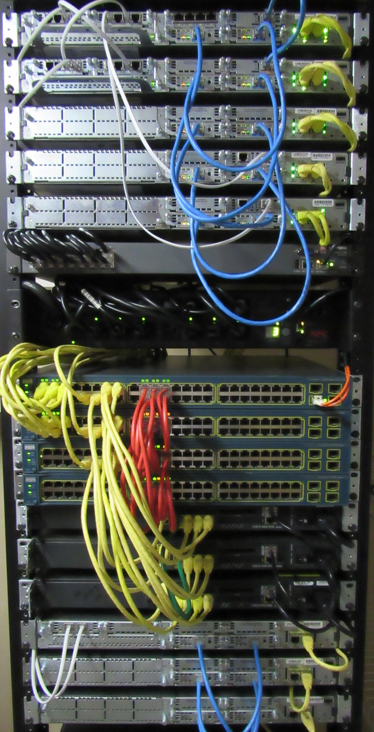 The CCNA/CCNP Stub Lab provided by Free CCNA Workbook.